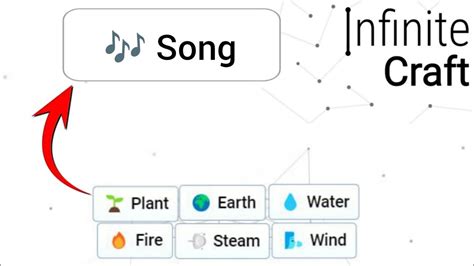 how to make music infinity craft: exploring the depths of musical creativity