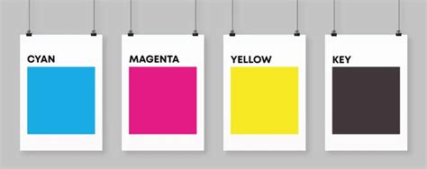 Is CMYK for Print: In-Depth Analysis and Considerations for Modern Print Media